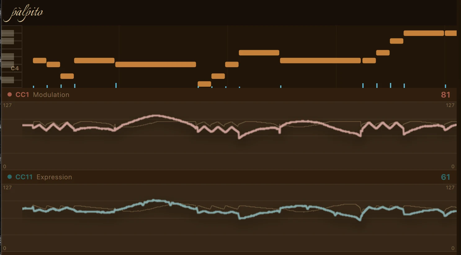 Generated CC lanes for a sustained Beethoven violin line: CC1 carries a broad dynamic arc while CC11 draws its own finer shading with deeper dips — two visibly different curves.