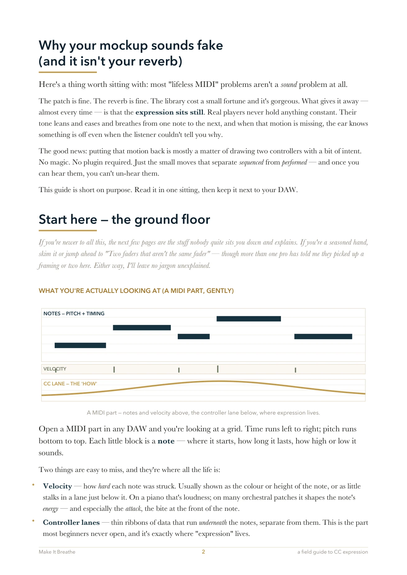 Guide page: why your mockup sounds fake — and it isn't your reverb.